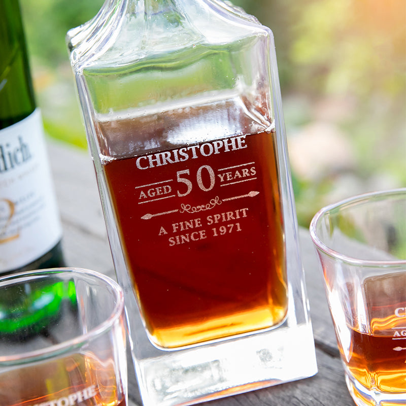 Unique 50th Birthday Gifts