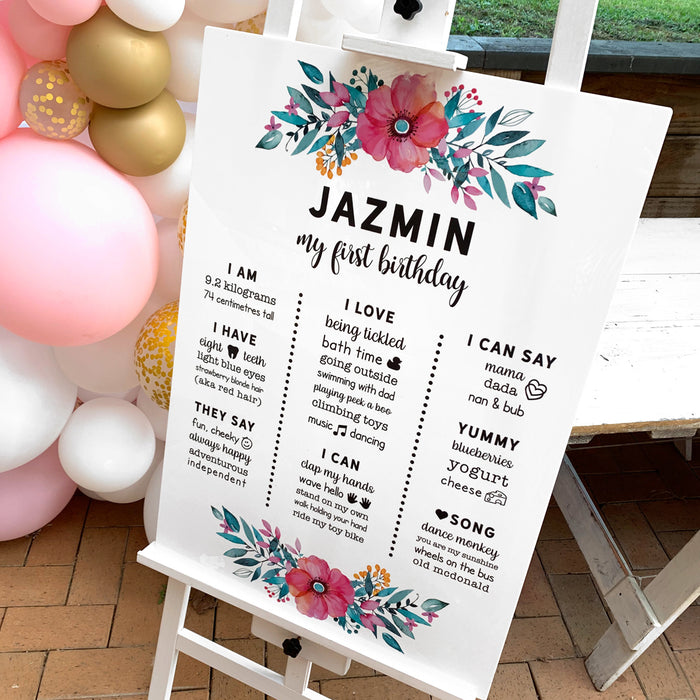 Colour Printed First Birthday A1 Welcome Sign