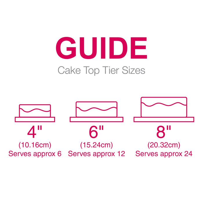 Cake Tier Size
